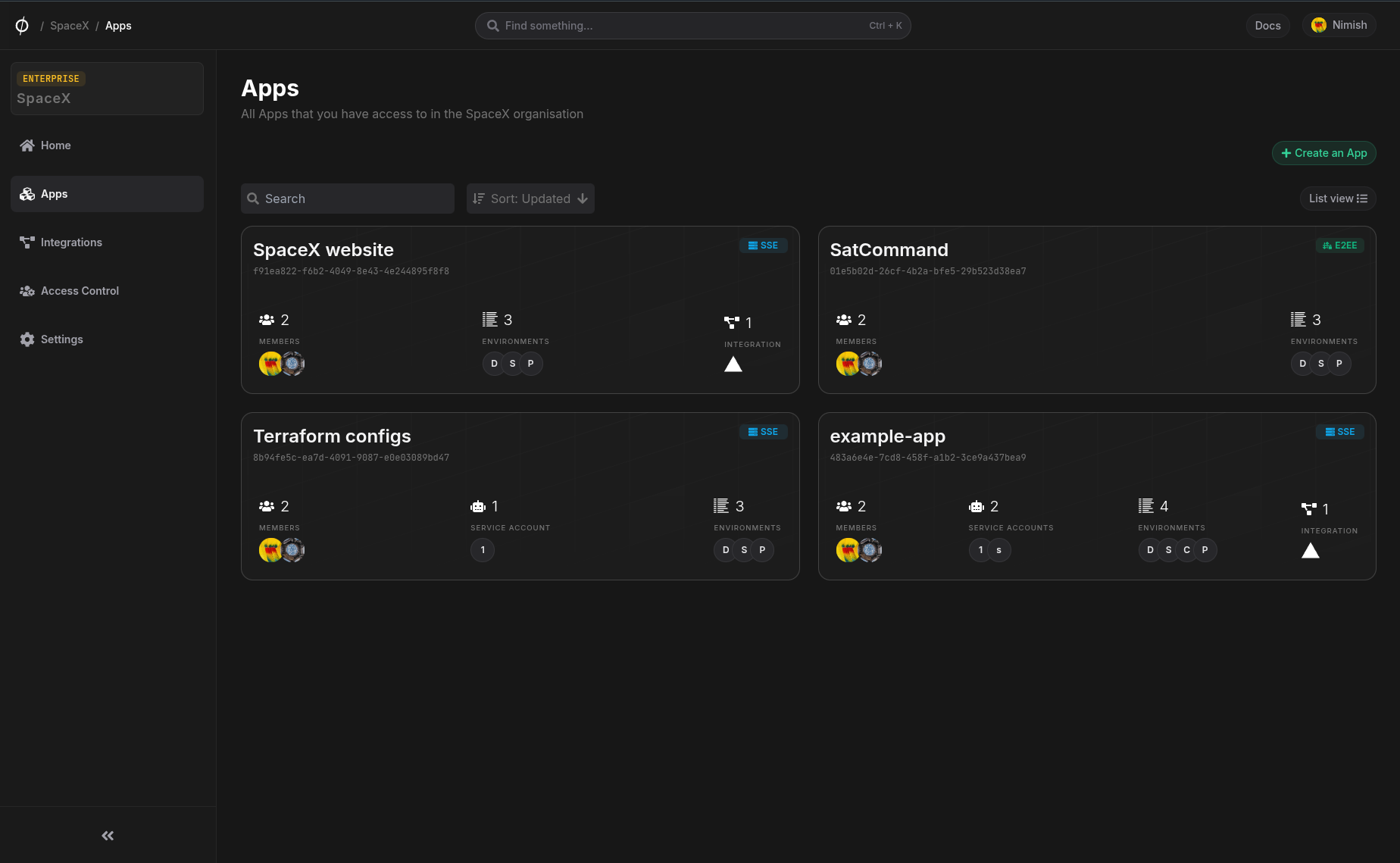 organisation apps